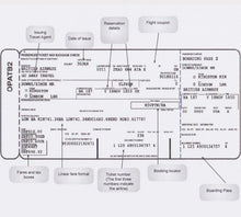 Airline Fares and Ticketing Levels 1 & 2 (Professional) Distance Home Study Course