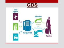 Galileo Training | Fares and Ticketing | GDS Training | GDS Training Course | GDS Training System | Airline Ticketing Training | Galileo Software | Airline Reservations | Travel Agents Training | Travel and Tourism